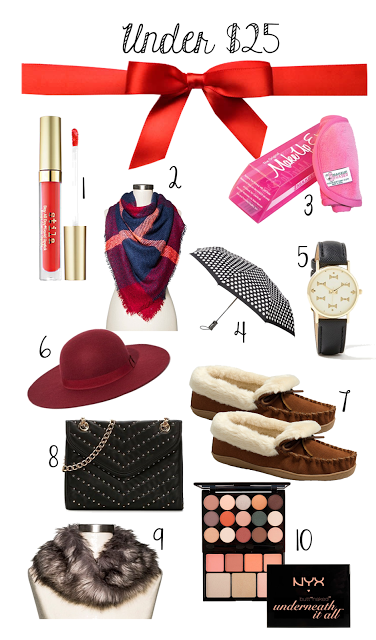 Last Minute Gift Ideas for her under 25 Christmas Holiday