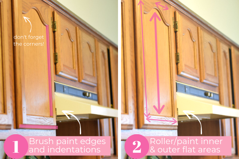 Painting-Kitchen-Cabinets-the-Easy-Way_painting-techniques_order-to-paint